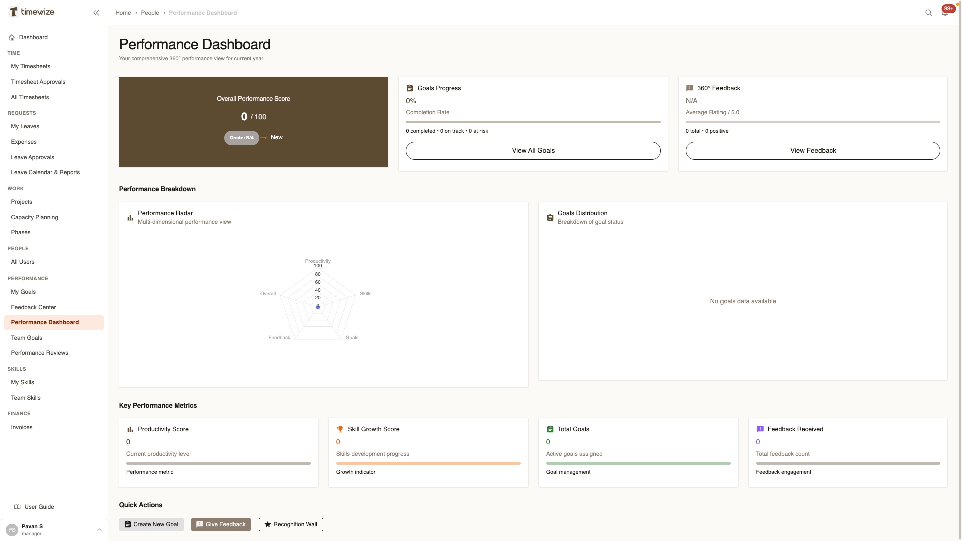 Stop Guessing on Headcount: AI-Driven Resource Planning